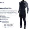 image:imageAqualung Mens AquaFlex Dive Wetsuit  Flexible 4Way Stretch Neoprene Full Suit wPowertex Knee Protection for Scuba DivingBlack  Chine Gray