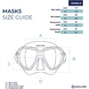 image:imageAqualung Sphera X Freediving Mask  Lightweight LowVolume 180Degree WideAngle View Underwater Gear with Plexisol AntiFog Lenses Advanced Fit Technology amp Adjustable Buckle SystemBlack  Black
